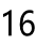 16